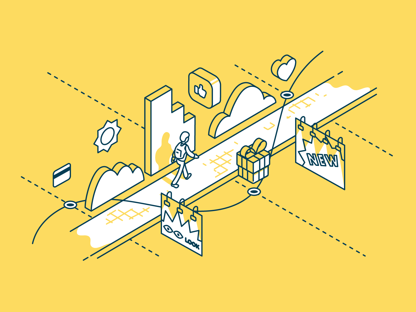 context-marketing-customer-journey.png
